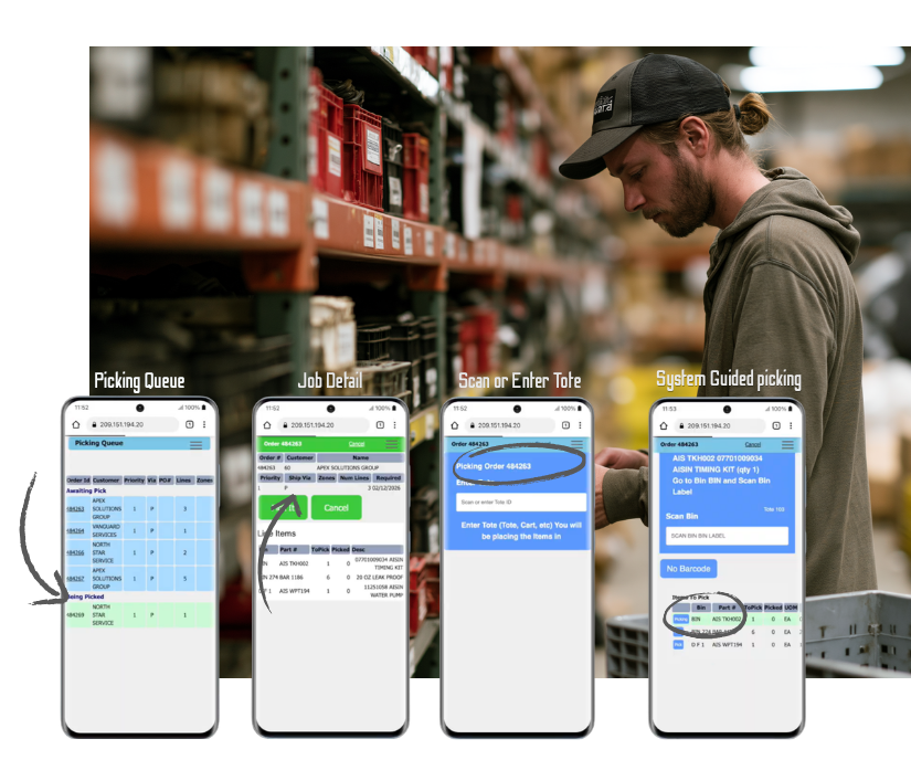 eScan picking image of employee picking parts from shelf with screen mockups